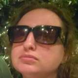 foodandsexsorcery2 from onlyfans