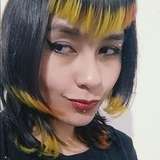 kingsonne from onlyfans