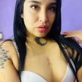 ardillaok from onlyfans