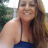 claririvera from onlyfans