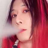 junothecat_fans from onlyfans