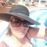 u211513685 from onlyfans